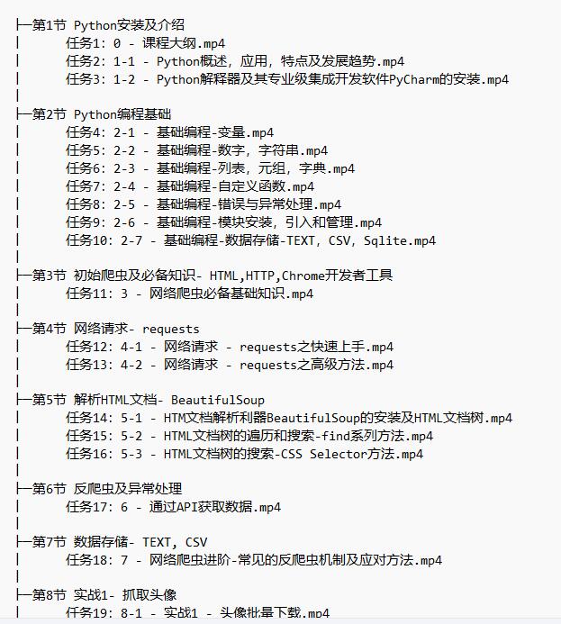 Python爬蟲(chóng) 視頻教程 下載  圖1