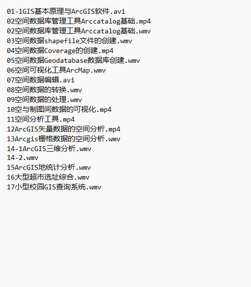 精通Arcgis地理信息系統(tǒng) 視頻教程 下載  圖1