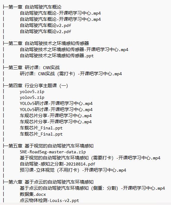 AI自動駕駛算法工程師 視頻教程 下載  圖1