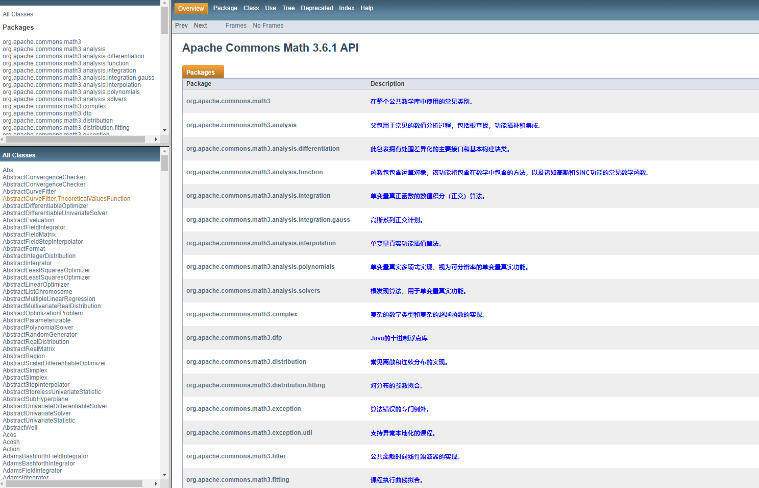 commons-math3-3.6.1-API文檔中文版 下載   圖1