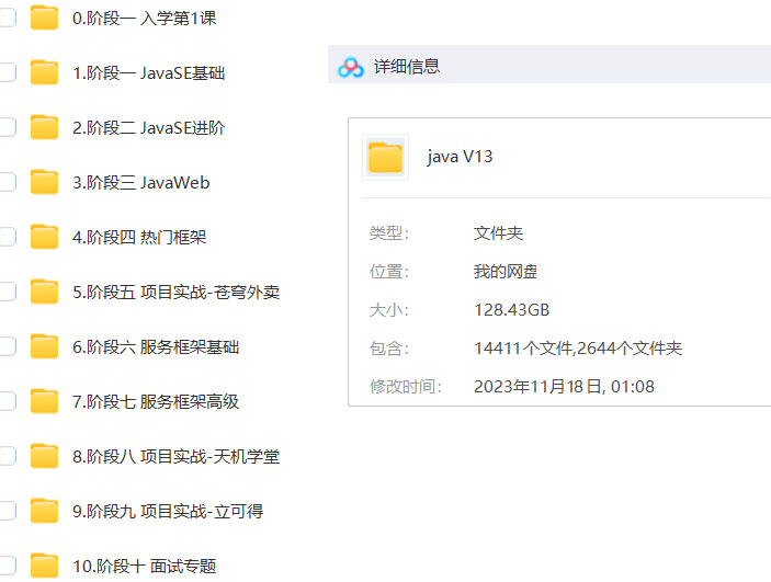 2023年 Java從入門到精通共128G 視頻教程 下載  圖1