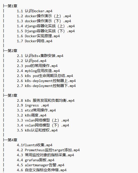 K8S+ DevOps架構師實戰(zhàn) 視頻教程 下載  圖1