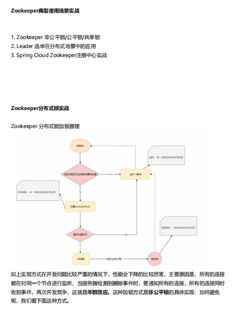 深入探索Zookeeper：實戰(zhàn)應(yīng)用與高效策略 PDF 下載  圖1