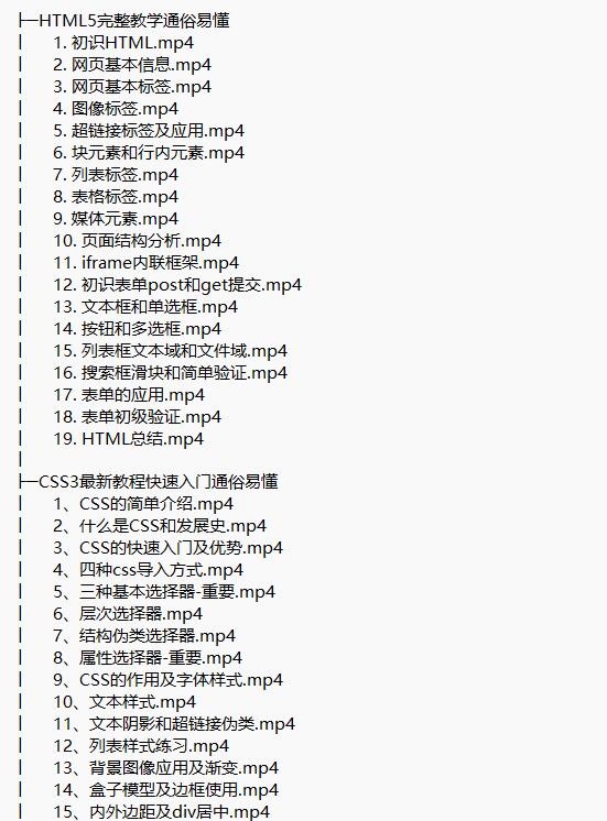 狂神說(shuō)Java 從入門(mén)到精通 49G 視頻教程 下載   圖1