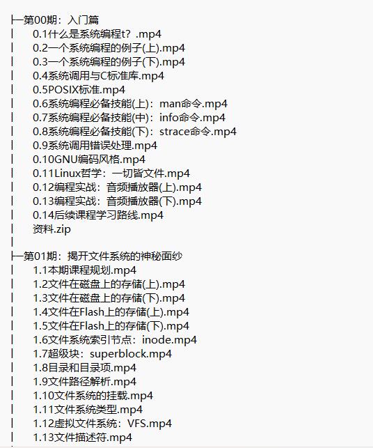 Linux系統(tǒng)編程 視頻教程 下載    圖1