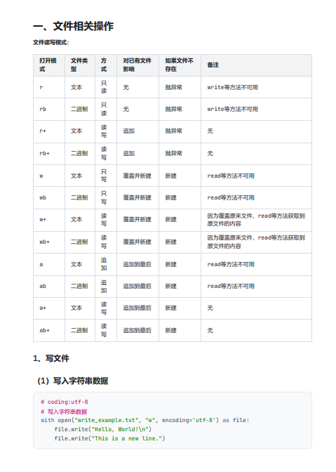 Python自動化管理文件技術(shù)指南：讀寫操作、文件夾管理與壓縮功能 PDF 下載 圖1